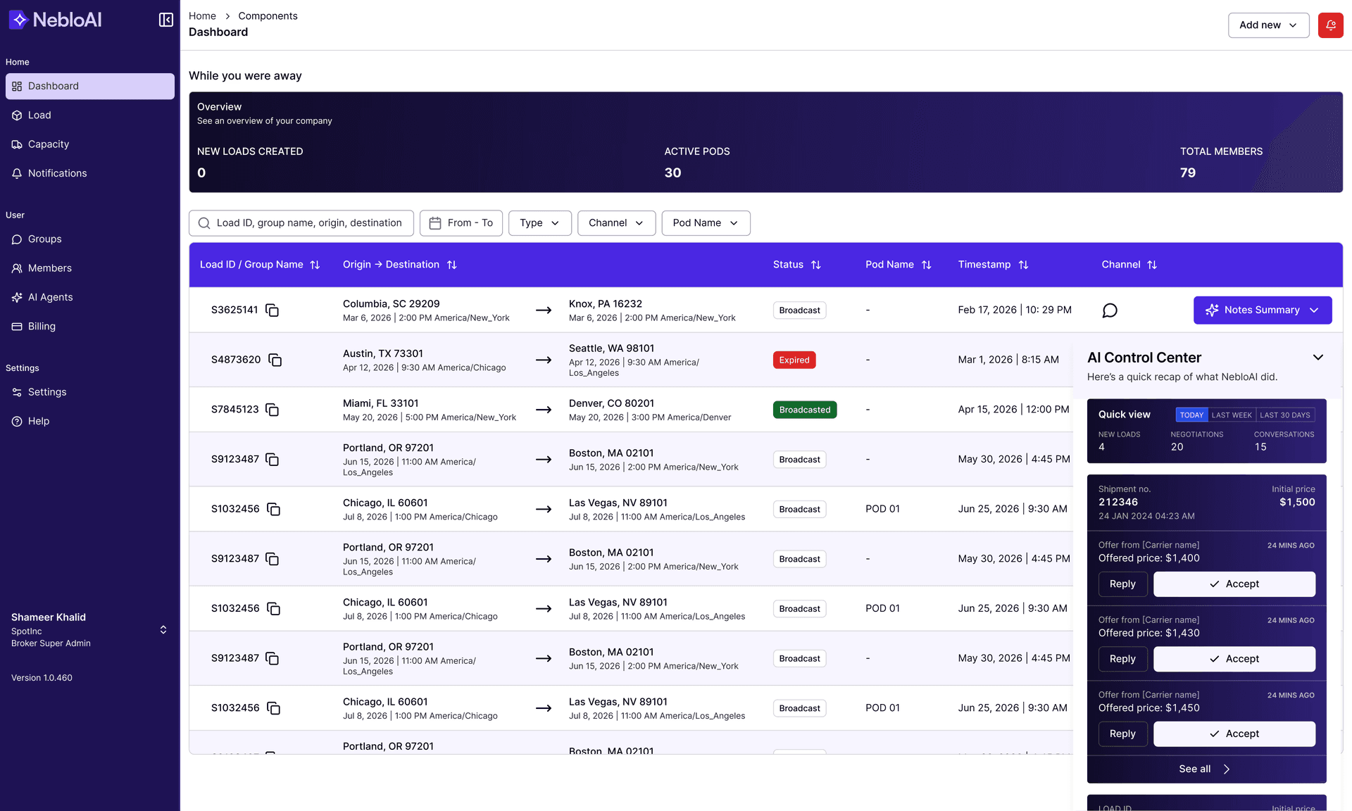 NebloAI Dashboard